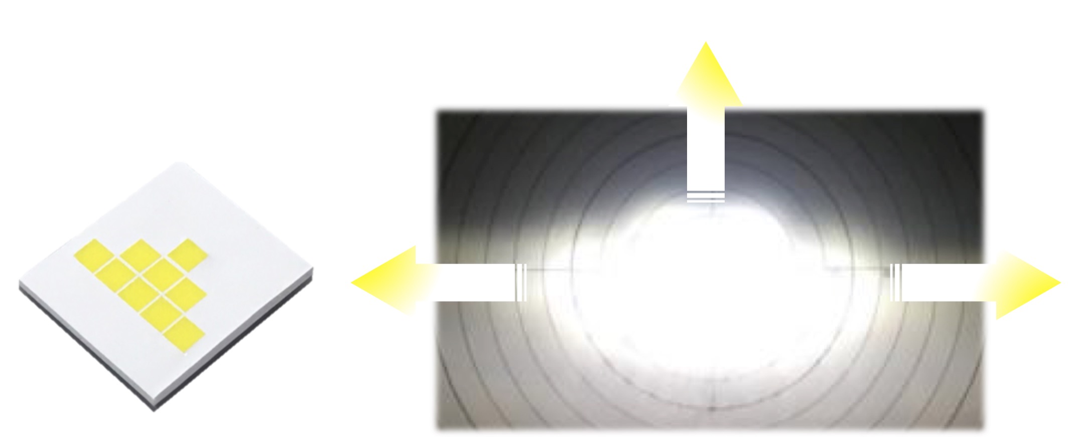 ProLight Opto Announced 9-chip Automotive Headlamp LED — LED ...